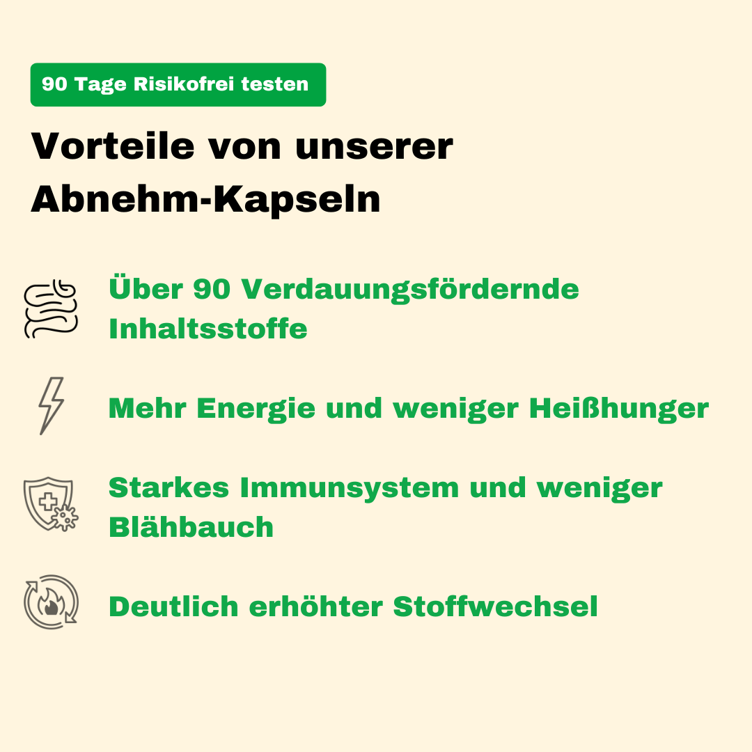 Bio Safran Extrakt-Kapseln