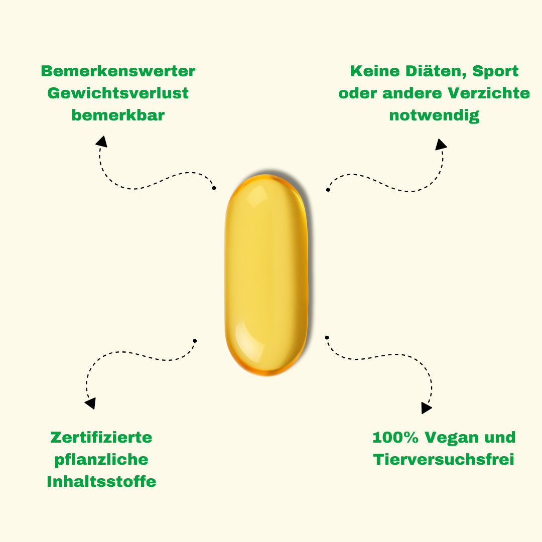 Bio Safran Extrakt-Kapseln